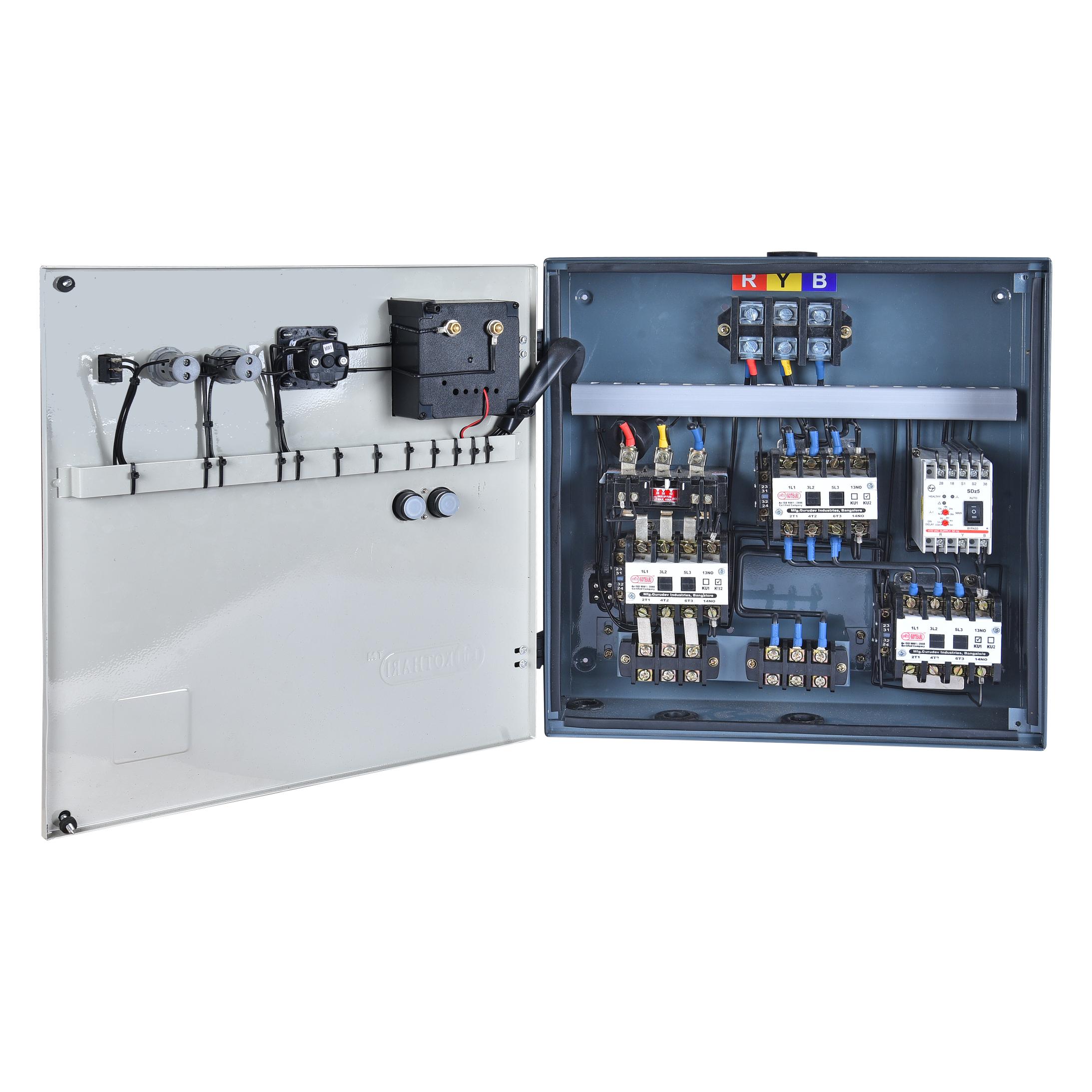 KU AUTO PANEL - Image 2